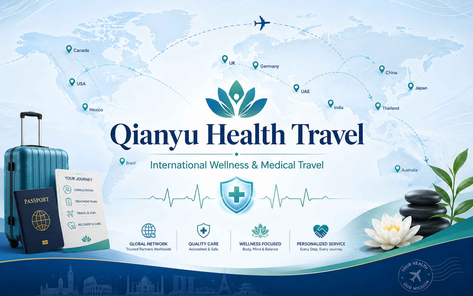 Qianyu Health Travel